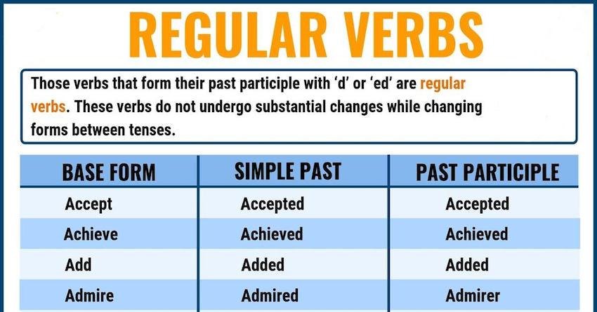 Thông tin chi tiết về regular verb